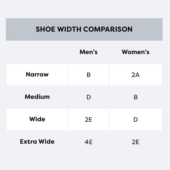 Brooks Revel Running Shoes Men’s 9.5 - Picture 13 of 13